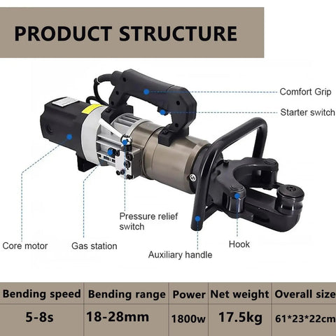 Close-up of Heavy Duty Electric Rebar Bender Machine With Brushless Motor showing structure and components for metalworking.