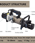 Hot Shot 28Mm Electric Hydraulic Rebar Bender Machine Portable Handheld Tool for fast steel bar bending detail showing core motor and controls.