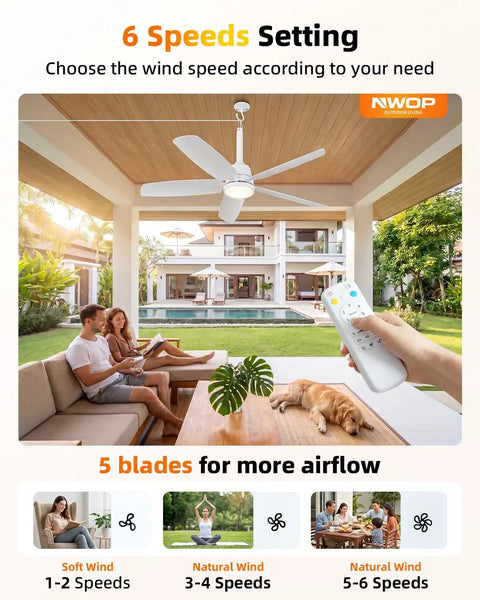 NWOP 28 Inch Plug-In Outdoor Ceiling Fan with Light and Remote, Waterproof Small Ceiling Fan for Patio Porch Balcony in use with remote.