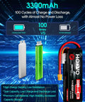 4S 14.8V 3300mAh 80C RC Lipo Battery Pack Soft Case XT60 Connector Two Pack vs other brand