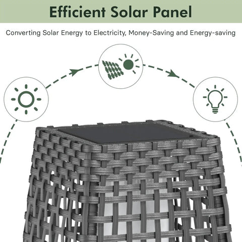 Close-up of Outdoor Solar Powered Floor Lamp With Weatherproof Wicker Lantern showing efficient solar panel on top.