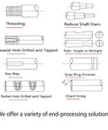 Diagram of end-processing methods including threading, shaft reduction, drilling, flats, keyway, snap ring grooves, and chamfering.