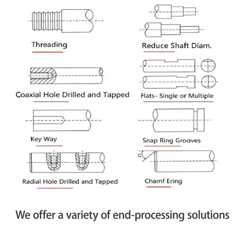 Diagrams of end-processing solutions for SFU2505 Linear Motion CNC Ball Screw Kit, including threading and shaft reduction.