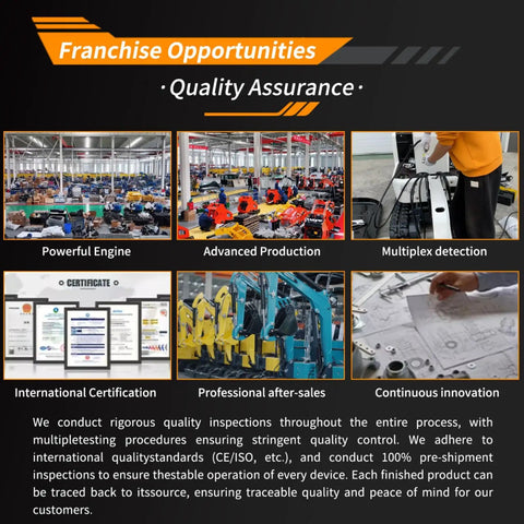 Righteous 23 Horsepower Mini Skid Steer Loader With Rock Solid Lifting Power, Built Like A Tank For Tough Jobsite Work, Standing Gasoline Crawler Machine Packed With Fork And Auger Extras in production with quality assurance process.