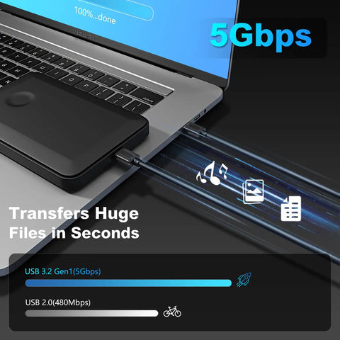 USB 3.0 A To A Cable 3 Feet Gold Plated Connectors For External Hard Drive Enclosures DVD Players And Laptop Coolers Not For Direct Computer To Computer Data Transfer Or Charging, 3 ft cable