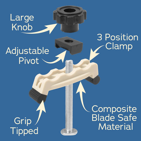 Components of Adjustable Taper and Straight Line Jig With Blade Safe Hold Downs for Table Saw, labeled parts on blue background