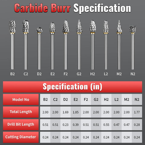 Front view of 20-piece tungsten carbide burrs with 1/8 in shanks for die grinders.