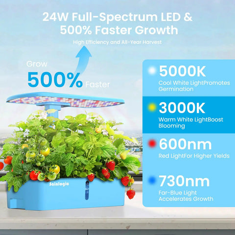 Alt Tag: Hydroponic Garden Kit With 12 Pods, 24W Full Spectrum LED Grow Light, various plants showing growth stages indoors.