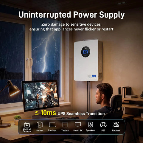 Heavy Duty 48 Volt 12KW Hybrid Inverter With 120V To 240V Split Phase Solar Charger and Plug And Play Home Backup and RV Power Station in use with computer.
