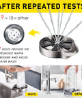 Glass Rinser Cup Washer For Sink Made From 304 Stainless Steel Brushed Finish 4.72 Inch Diameter Quick Clean In 3 Seconds