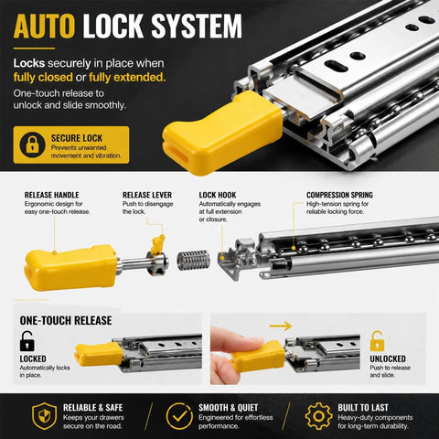 Beefy 500 Lbs Drawer Slides With 3 Fold Full Extension Rugged Steel Cabinet Rails For Heavy Gear Smooth Glide Secure Locking Non Removable Lock Industrial Grade Performance auto lock system close-up