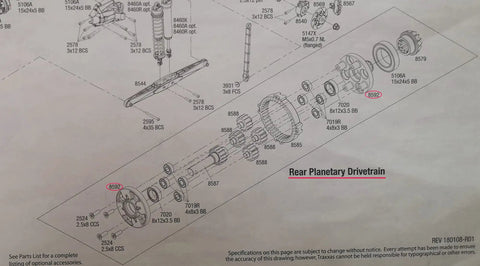 Diagram of rear planetary drivetrain for Planetary Gears Housing For UDR Traxxas Unlimited Desert Racer 1to7 Aluminum CNC Machined