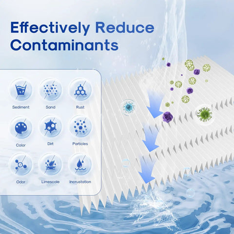 Diagram of 20 Micron 10 Inch By 4.5 Inch Whole House Sediment Filter showing contaminant filtration process for well water.
