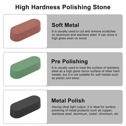 Image of high hardness polishing stones for soft metal, pre polishing, and metal polish, part of All In One Buffing And Polishing Wheel Kit With Soft Cotton Pads And Shank For Jewelry Glass And Metal Finishing Pro Grade Reusable Polishing Compound Kit