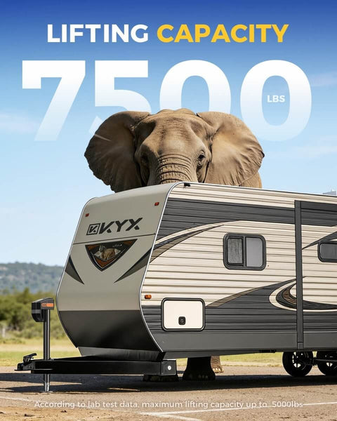 Beefy 7500Lb Electric RV Tongue Jack With Remote Control lifting RV trailer with elephant graphic illustrating capacity