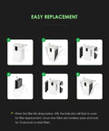 Step-by-step guide to installing True HEPA Replacement Filter Set for VAP1 PureFlow Wi Fi Air Purifier 2 Pack Easy Install.