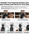 Diagram showing Mini Multi Pod Coffee Maker For Keurig K Cup Nespresso Original Dolce Gusto And Ground Coffee 20 Bar Espresso Machine.