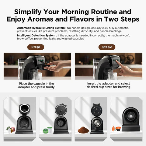 Diagram showing Mini Multi Pod Coffee Maker For Keurig K Cup Nespresso Original Dolce Gusto And Ground Coffee 20 Bar Espresso Machine.