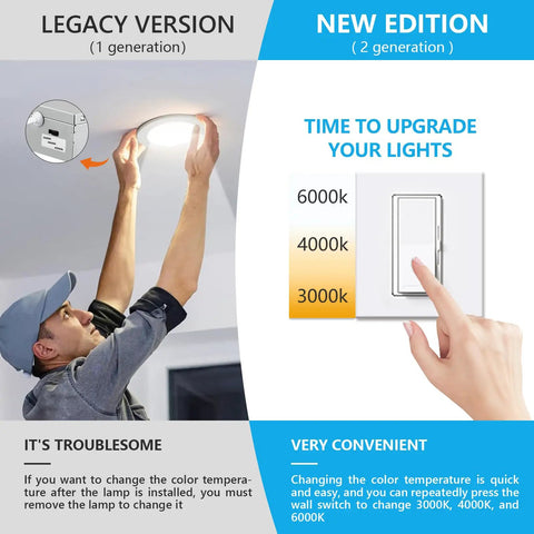 8 Inch LED Recessed Light With Junction Box 6 Pack Switchable Color Temperature Warm To Cool Aluminum Construction UL Listed Durable Easy Install Recessed Lighting Kit For Ceilings