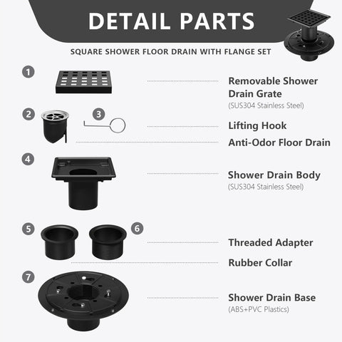 Detail parts of Slick Top Shelf Four Inch Square Shower Drain With Solid Stainless Steel Frame and Removable Hair Catcher.