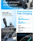 Infographic showing Retractable Car Charger 4 In 1 No Fuss Fast Charging Hub With 96W Power, dual-line charging details.