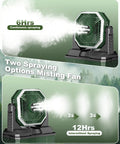 All In One Misting Fan With 24000mAh Battery And 8L Water Tank showing dual spray modes for outdoor cooling