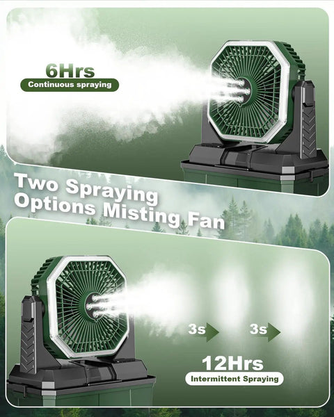 All In One Misting Fan With 24000mAh Battery And 8L Water Tank showing dual spray modes for outdoor cooling