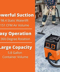 Heavy Duty Wet Dry Dust Extractor 5.8 Gallon Shop Vacuum With 1100W Motor And 151 Cfm Badass Suction For Job Site And Workshop, showing 5.8 gallon vacuum in use.