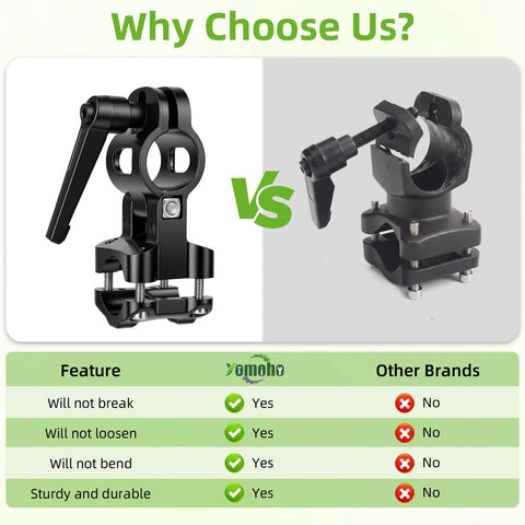 Comparison of Ergonomic Trimmer Grip With Shoulder Harness and competitor's weed eater handle for sturdiness and reliability