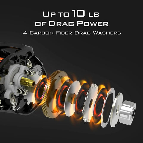 Exploded view of Zephyr Bait Finesse Baitcasting Reel, Carbon Fiber Construction, Drag Clicker Version components displayed.