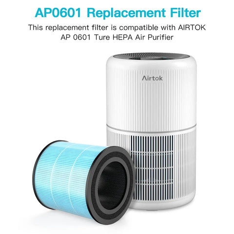 Replacement Filters For AP0601 Air Purifier, 4-In-1 High-Efficiency HEPA Filter, 2 Pack shown with air purifier unit.