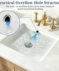 IBVIVIC Undermount Bathroom Sink, 14.4x12.7 Inch white porcelain vessel sink showing practical overflow hole structure.