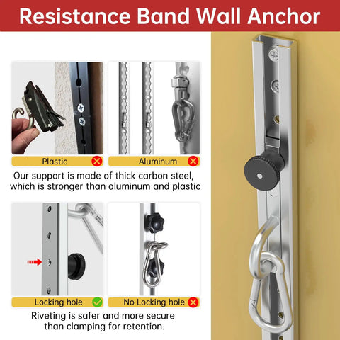 Close-up of the Heavy Duty Adjustable Wall Mount Anchor Platform For Resistance Bands featuring locking mechanisms and steel construction.