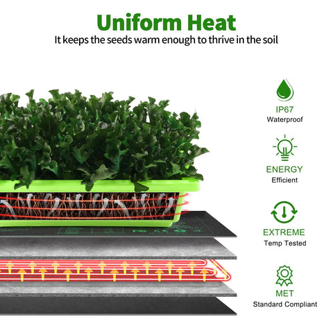 Eight Pack Seedling Heat Mat Set 10 Inch By 20.75 Inch Waterproof Hydroponic Plant Heating Pad MET Certified with seedlings