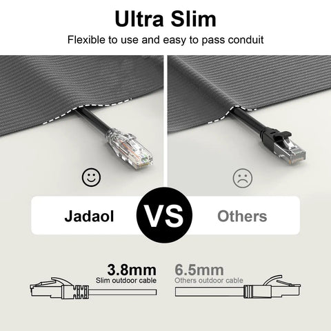 Comparison of Cat6A Ethernet Cable 10 Ft Pack Of 10 Snagless Pure Copper 28AWG Patch Cable with standard cable under carpet.