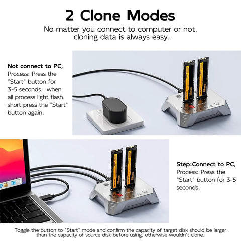 Dead Simple Dual Bay M.2 Nvme Sata Raid Enclosure Clone Dock for easy SSD cloning with two drives installed.