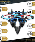 Mini RC Airplane For Kids With Hand Launch Auto Hover And 3D Flips Easy Joystick Control Three Speed Modes Propeller Guards