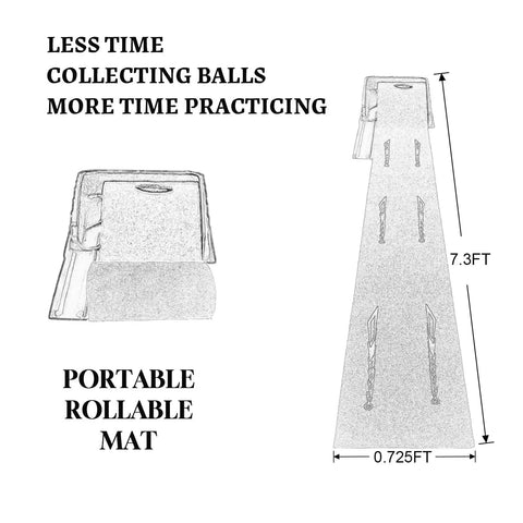 Indoor Golf Putting Mat With Ball Return For Home Office Practice Realistic True Roll Green Surface 7.3 Feet Long Diagram