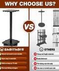 Comparison of 360 Degree Rotating Fishing Rod Rack for Garage Floor Stand and other racks highlighting features.