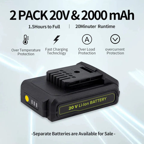 20V Li-Ion battery for Pink Cordless HVLP Paint Sprayer Kit, 2 Pack 20V Portable Electric Sprayers with Safety Glasses.