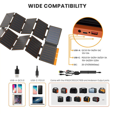 Ultra Portable 100W Solar Panel Foldable To Laptop Size, USB A USB C and DC output ports for wide compatibility, camping use