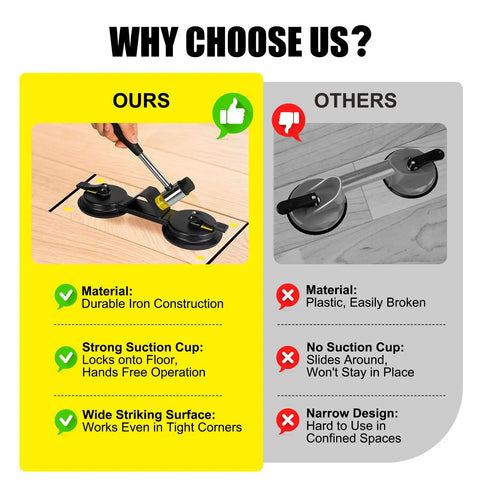 Heavy Duty Workhorse Floor Gap Fixer Tool With 45 Degree Striking Surface And Dual Enhanced Suction Cups For Pro Grade Plank Grabber Gaps In Laminate And Vinyl Flooring Iron Build For Durable Floor Gap Repair