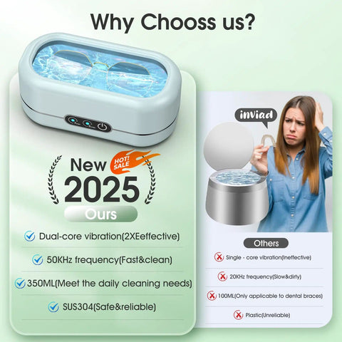 Ultrasonic Jewelry Cleaner With Digital Timer 50KHz Deep Clean In 304 Stainless Steel, features and benefits illustrated, blue unit.