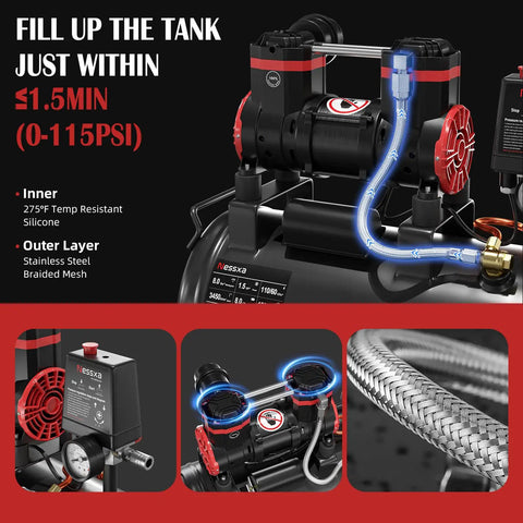 8 Gallon Ultra Quiet Air Compressor, 1.5HP Oil-Free Tank With Wheels, 115 PSI, 4.52 CFM Portable Air Pump For Car Repair, Spray Painting, Home Projects. Perfect For Nailing And Woodwork Work