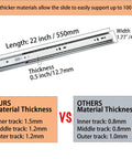 Soft Close 22 Inch Drawer Slides For Heavy Duty Side Mount Cabinets, thickness comparison, 1.77 inch width