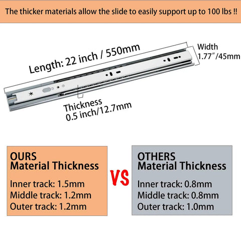 Soft Close 22 Inch Drawer Slides For Heavy Duty Side Mount Cabinets, thickness comparison, 1.77 inch width