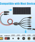 All-In-One 7-In-1 Solar Panel Adapter Kit With 3.6 Ft 12AWG MC4 Cable to DC 8mm XT60 and Anderson Connectors showing compatibility