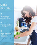 Woman washing lettuce in kitchen with Replacement 750R Level 1 Water Filter Cartridge 2 Pack Delivers Up To 2500 Gallons Of Clean Water