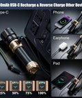 Ultra Bright 3000 Lumen LED Flashlight With Ignition Lens Fire Starter charging devices via USB-C, showing charge levels.