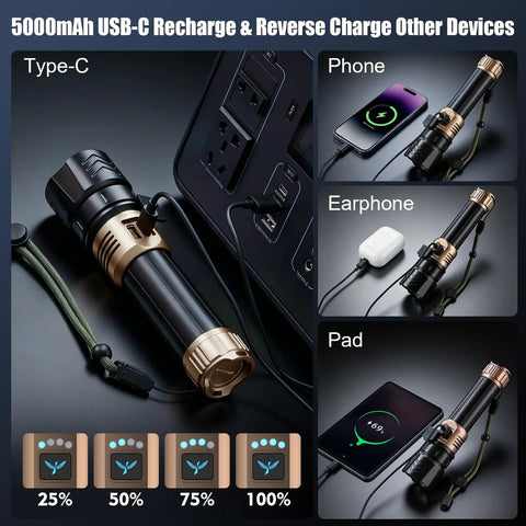 Ultra Bright 3000 Lumen LED Flashlight With Ignition Lens Fire Starter charging devices via USB-C, showing charge levels.